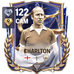 ไอดีไก่ล็อก Charlton