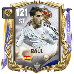 ไอดีไก่ล็อก Raul