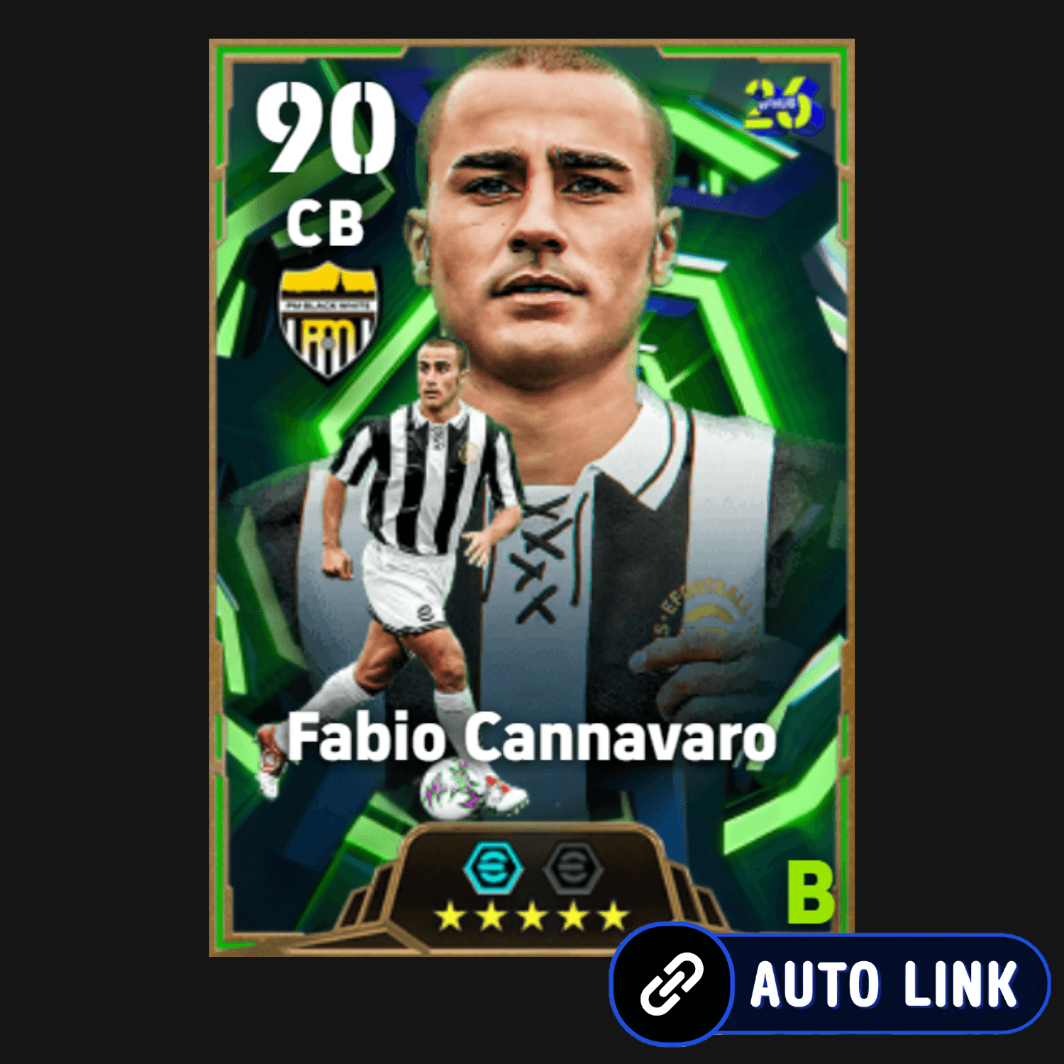 Fabio Cannavaro